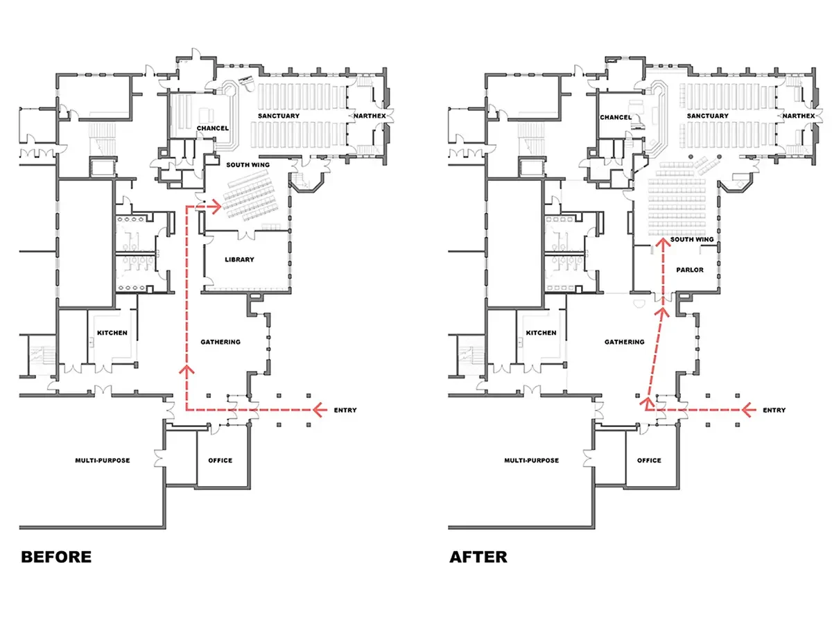 Before & After entry path changes