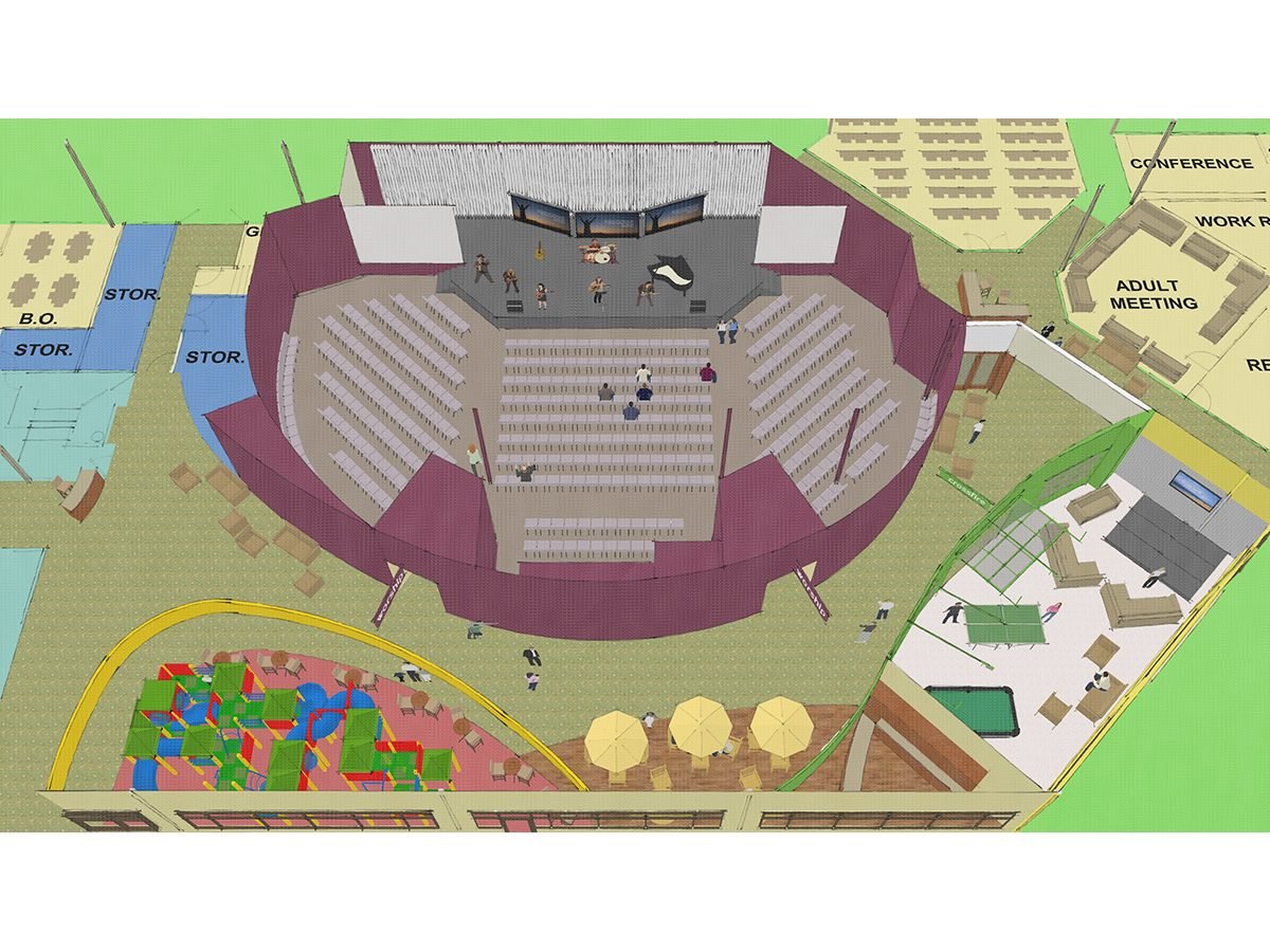 Overview of Sanctuary